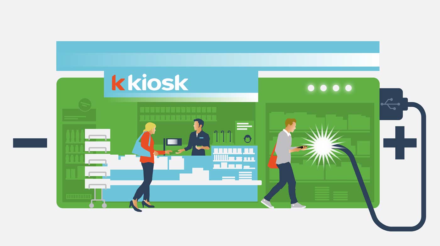 k kiosk, retail, Sonect, retrait d’espèces